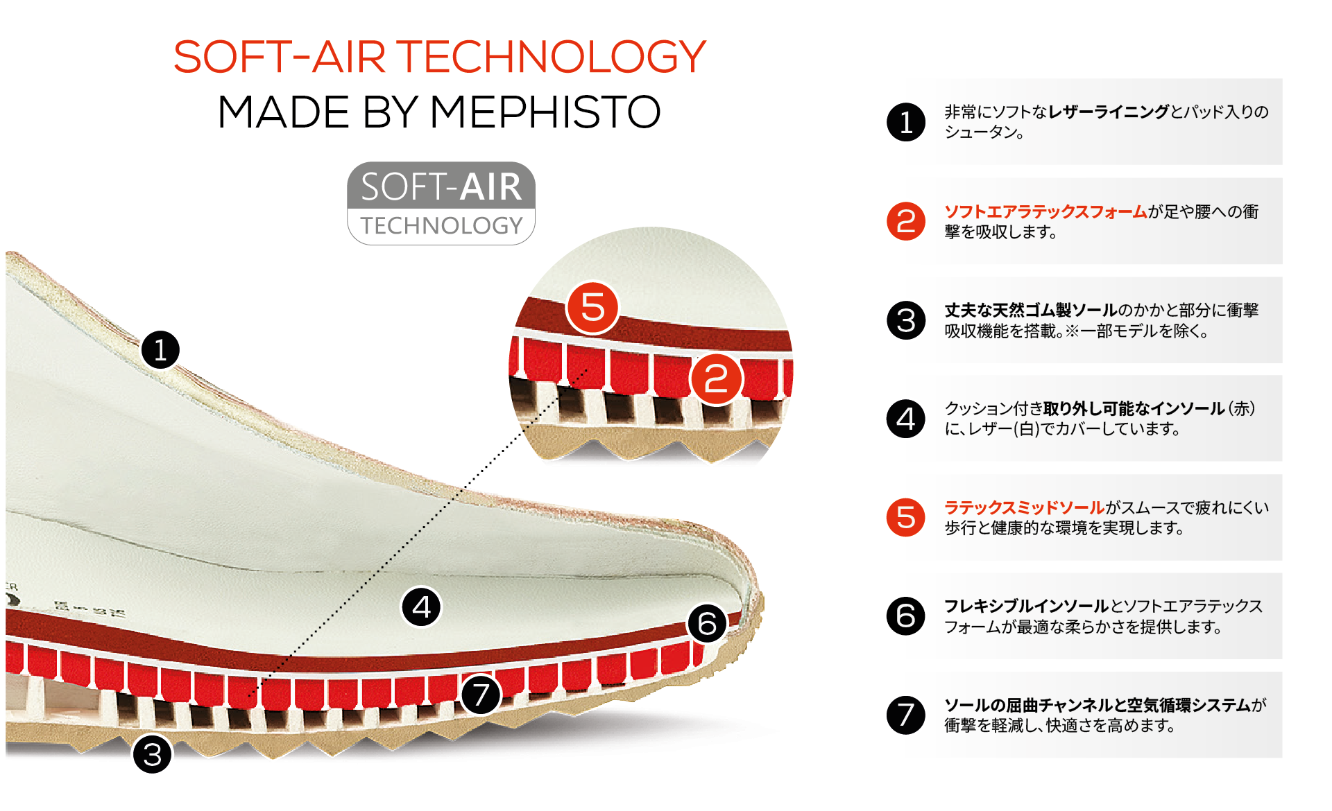 MEPHISTO Japan – World's Finest Footwear